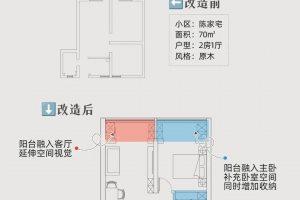 美家实景案例丨70㎡原木风养老房