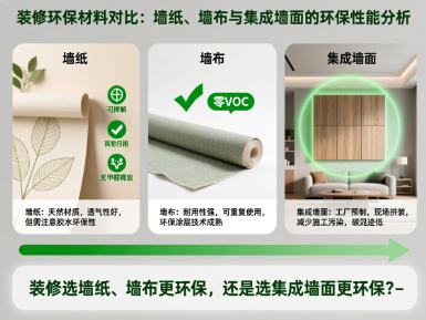 装修选墙纸、墙布更环保，还是选集成墙面更环保？