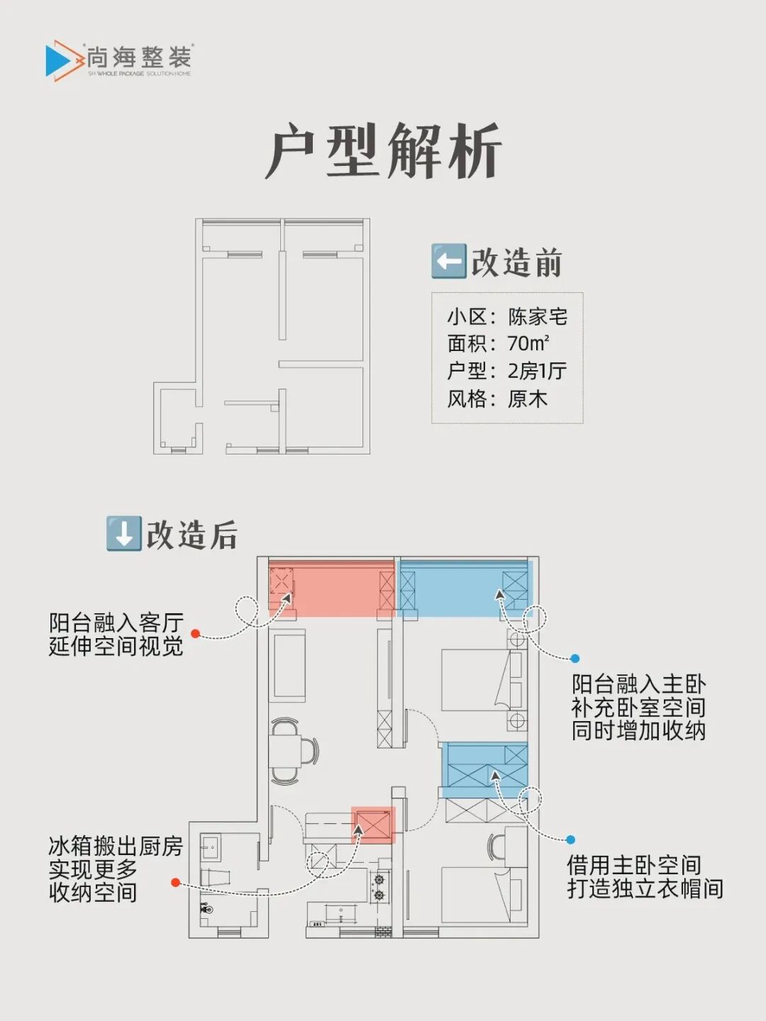 美家实景案例丨70㎡原木风养老房